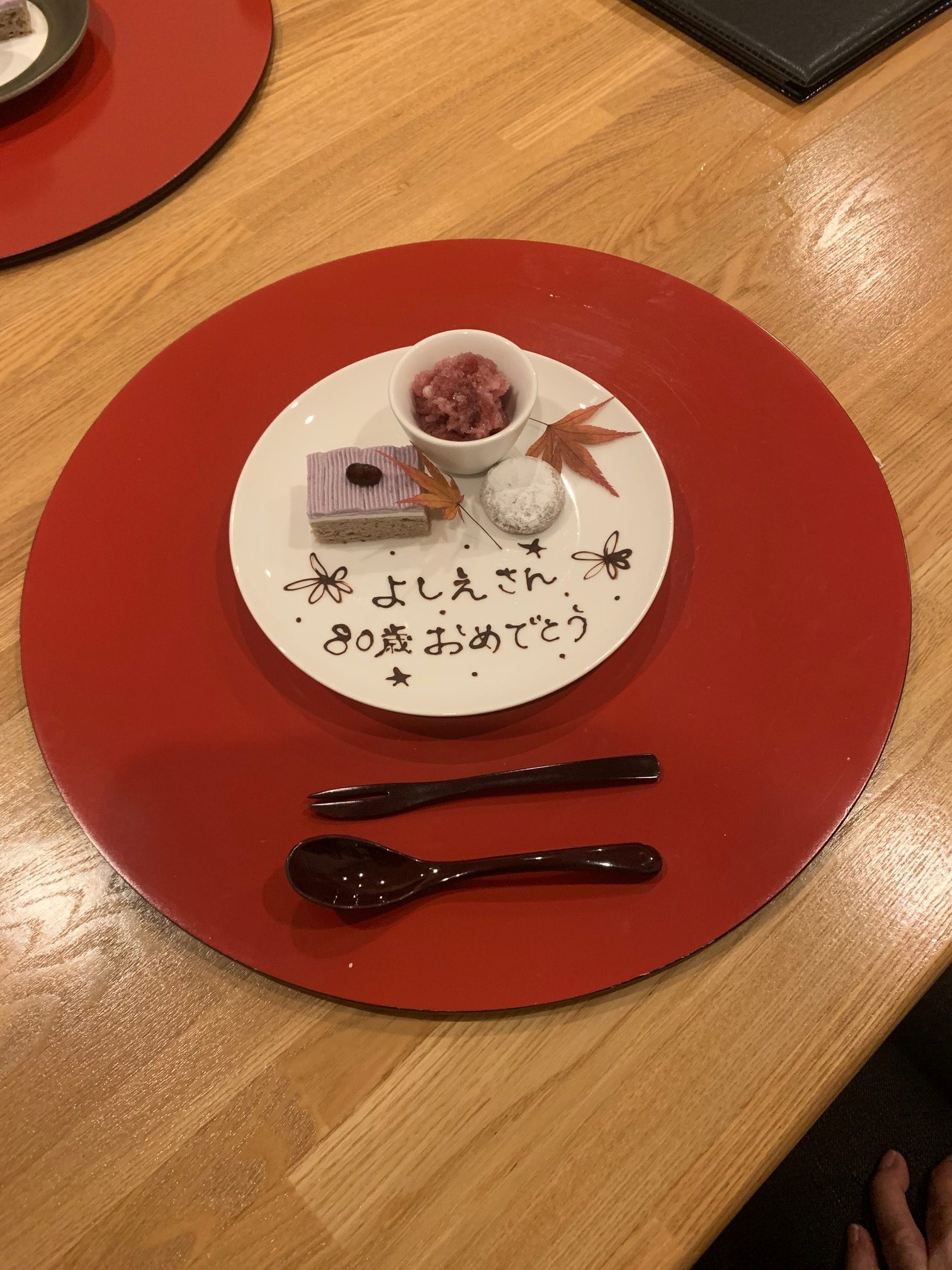 ８０歳の誕生日